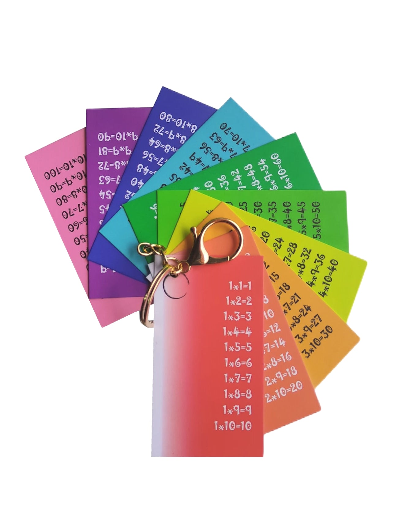 Tablas Multiplicar Llavero Didactico Indispensable Arcoiris