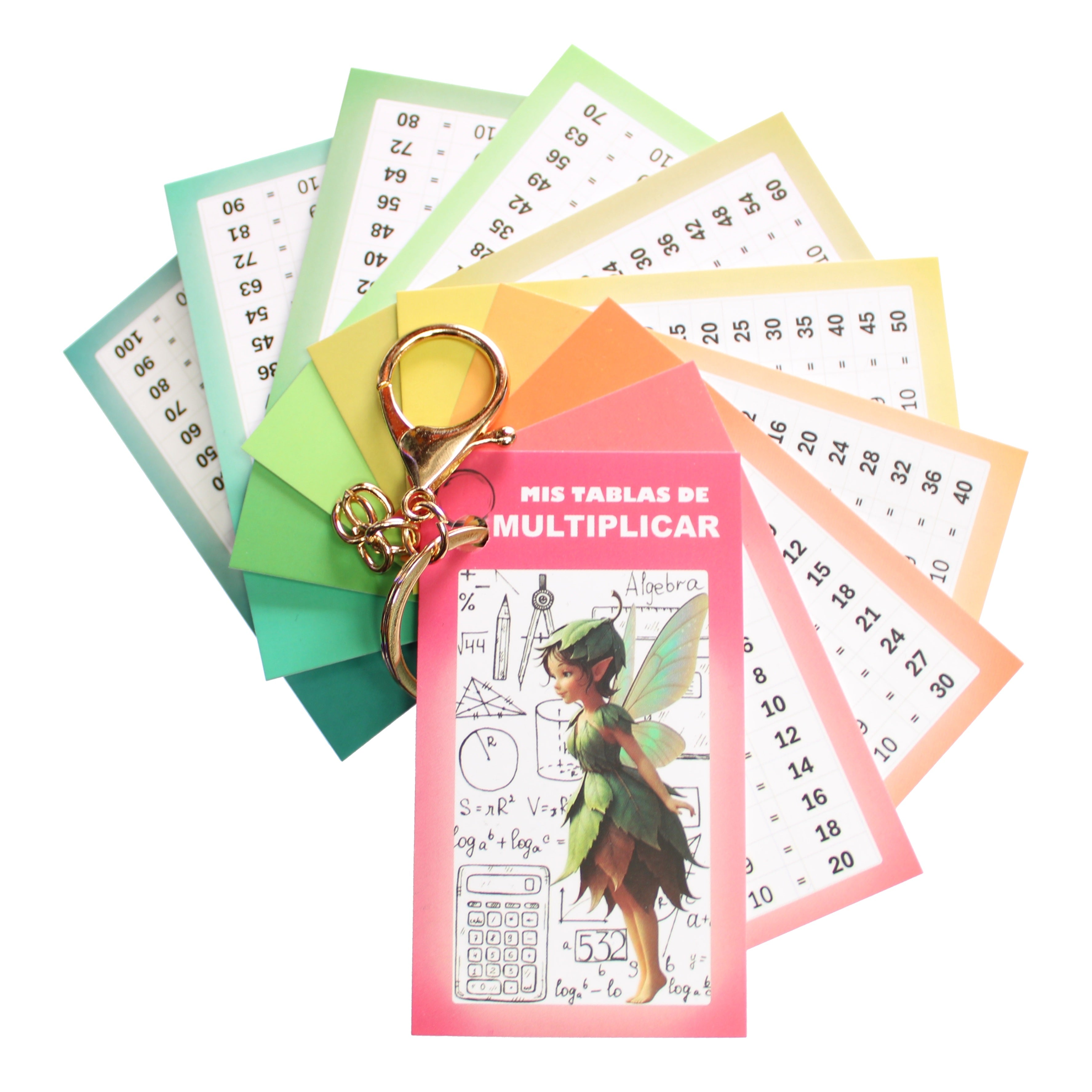 Tabla Multiplicar Llavero Didactico Indispensable Dino Educación Primaria Hada