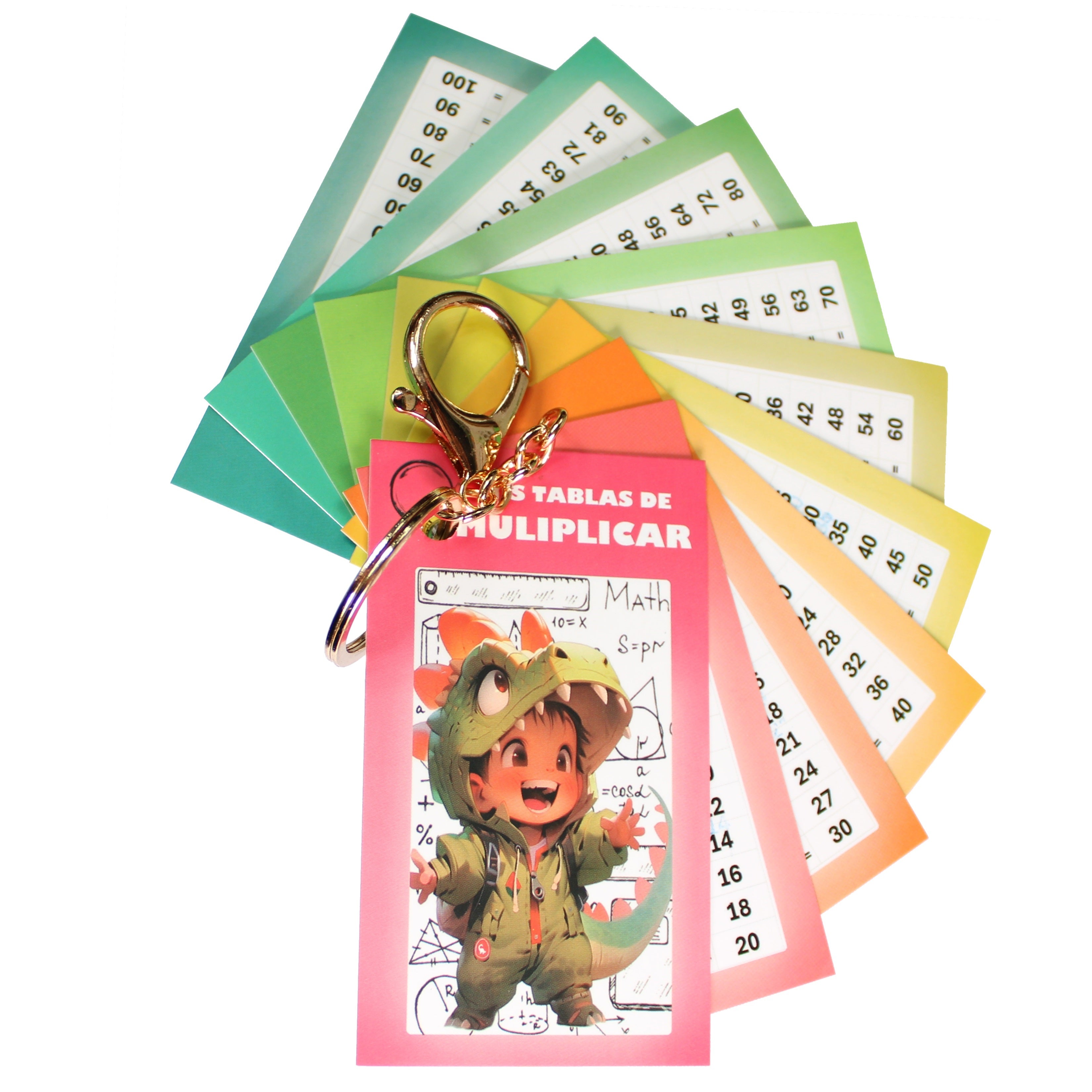 Tabla Multiplicar Llavero Didactico Indispensable Dinosaurio