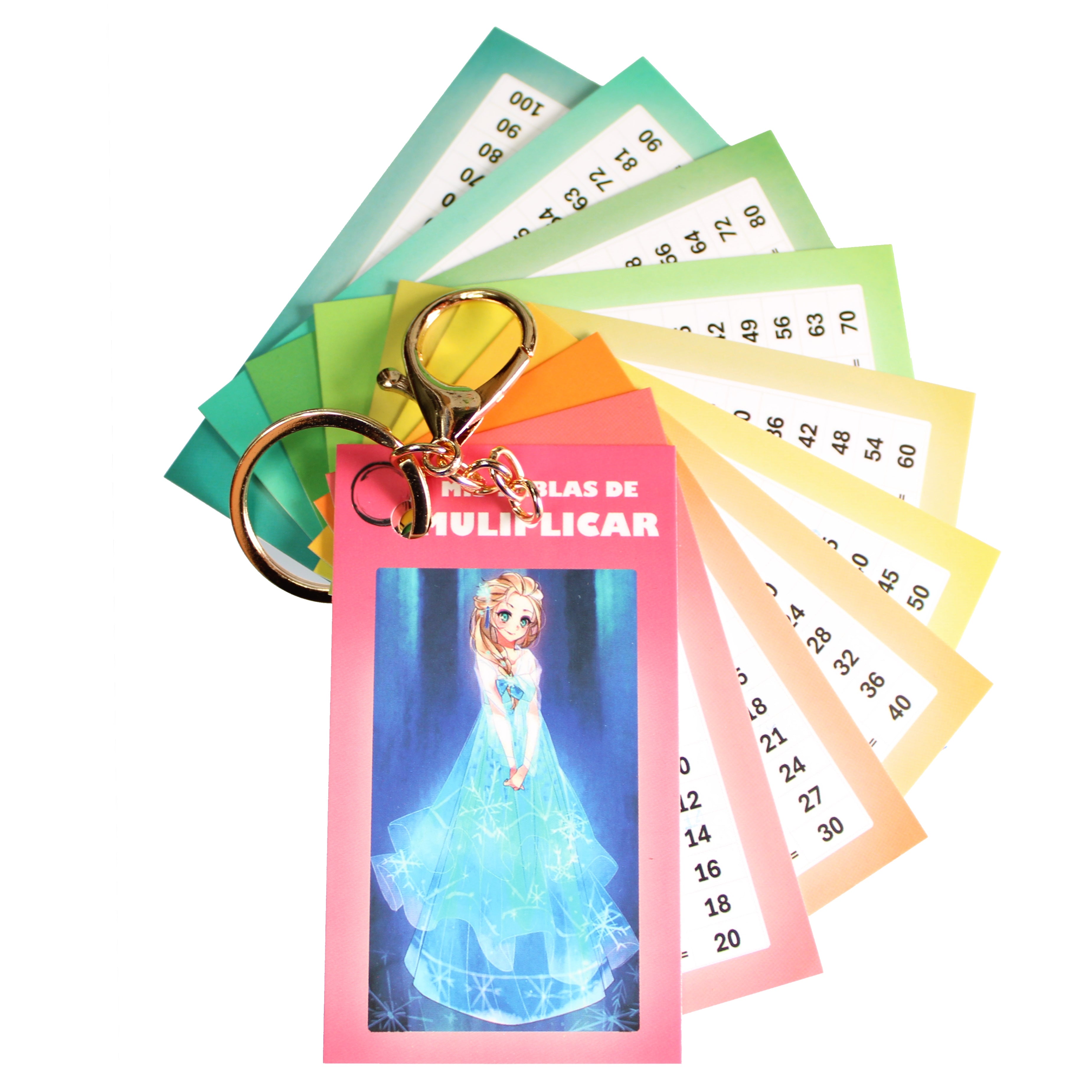 Tablas Multiplicar Llavero Didacticos Indispensable Princesa