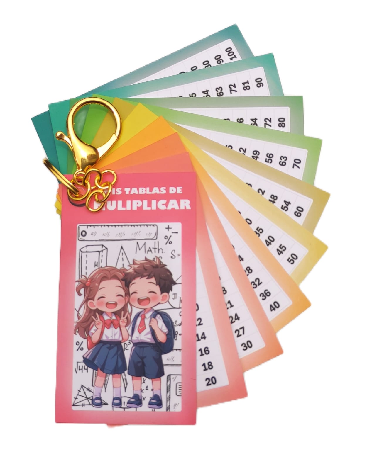 Tablas Multiplicar Llavero Didactico Indispensable Educativo