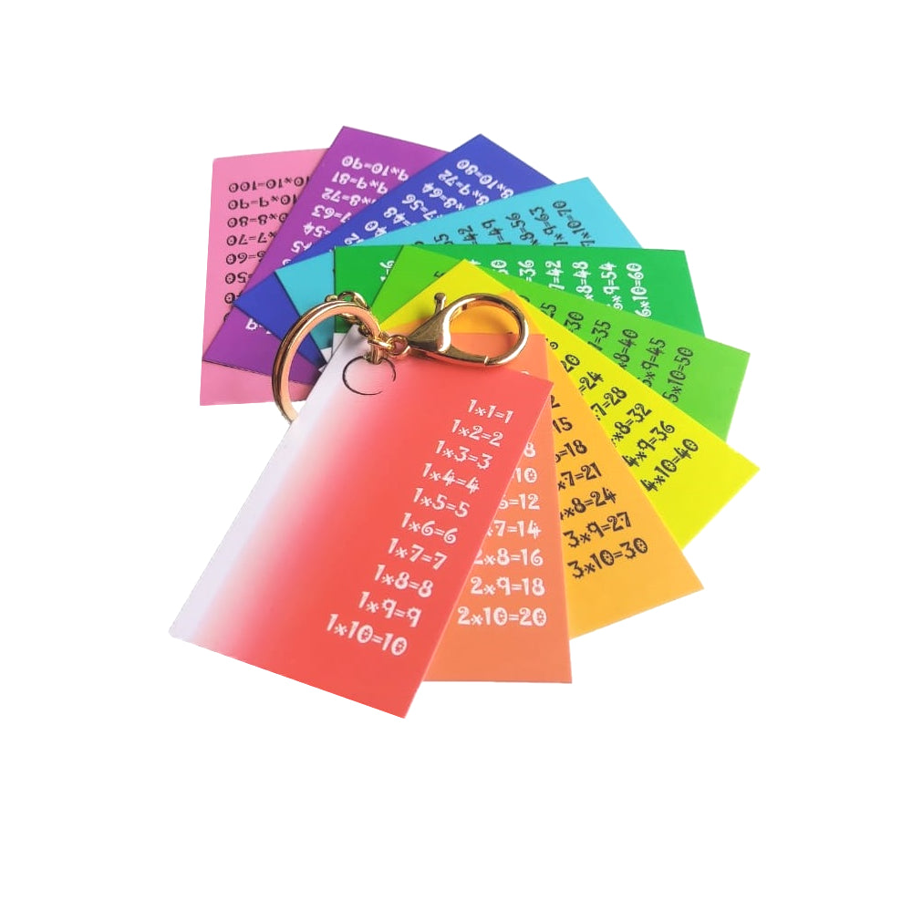 Tablas Multiplicar Llavero Didactico Indispensable Arcoiris