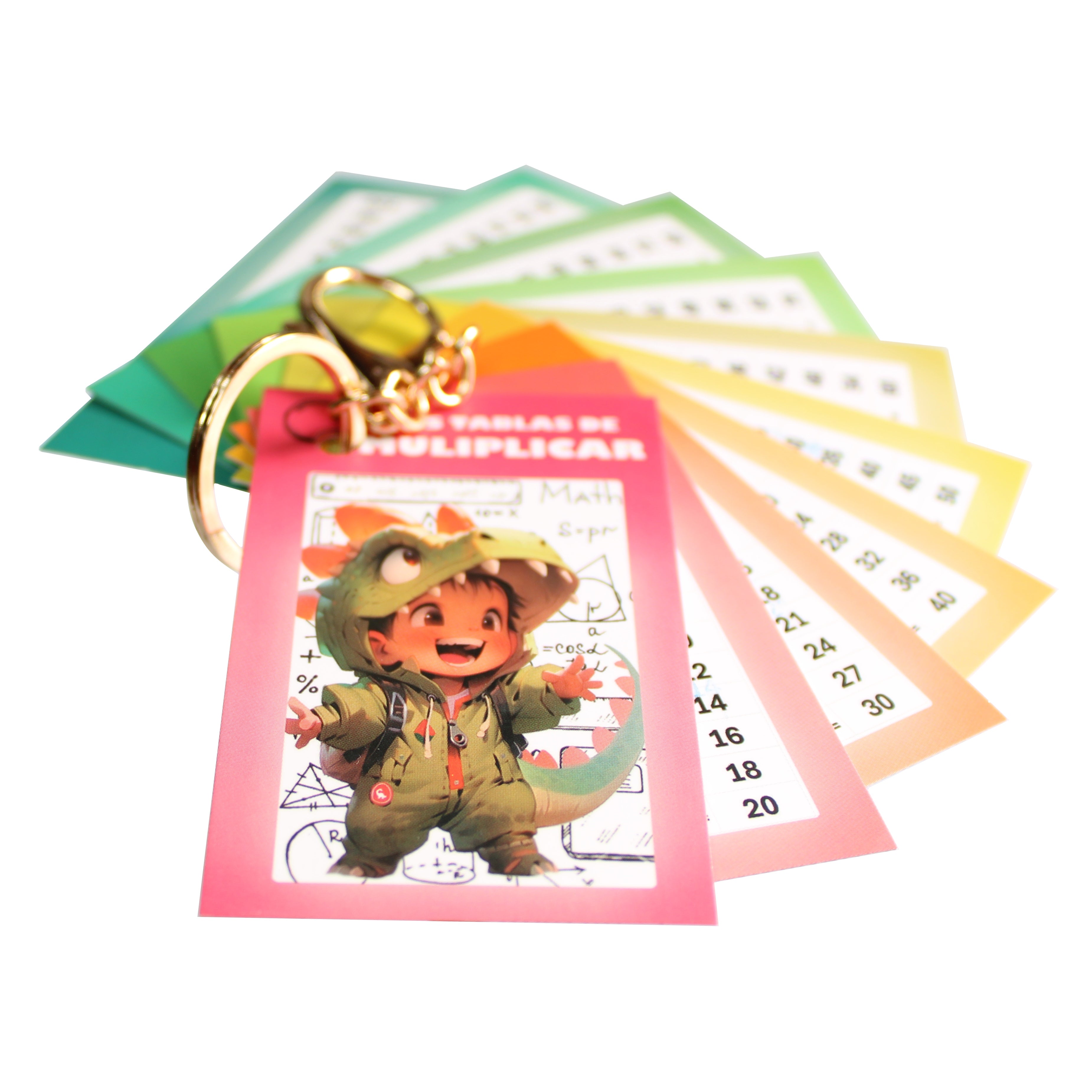 Tabla Multiplicar Llavero Didactico Indispensable Dinosaurio