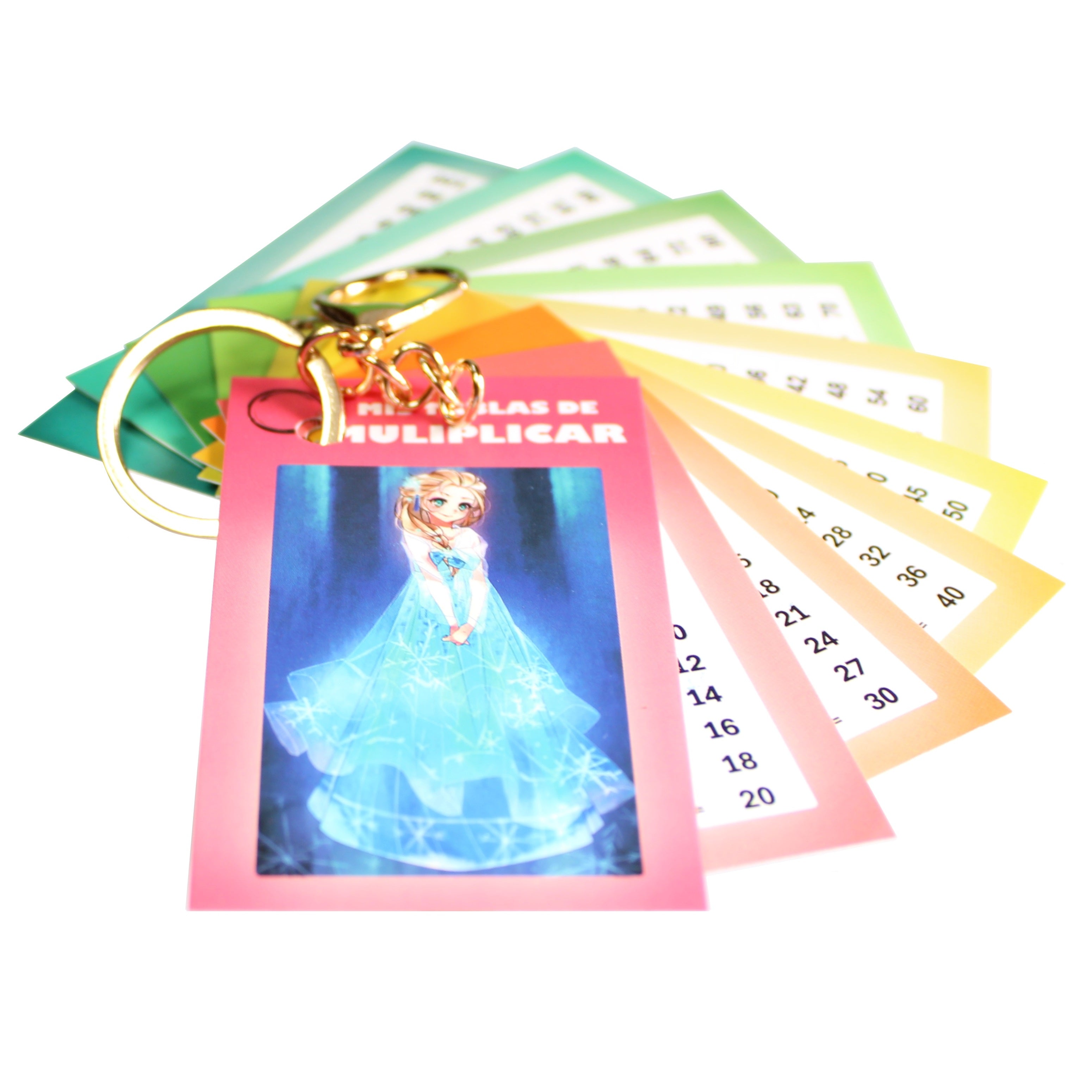 Tablas Multiplicar Llavero Didacticos Indispensable Princesa