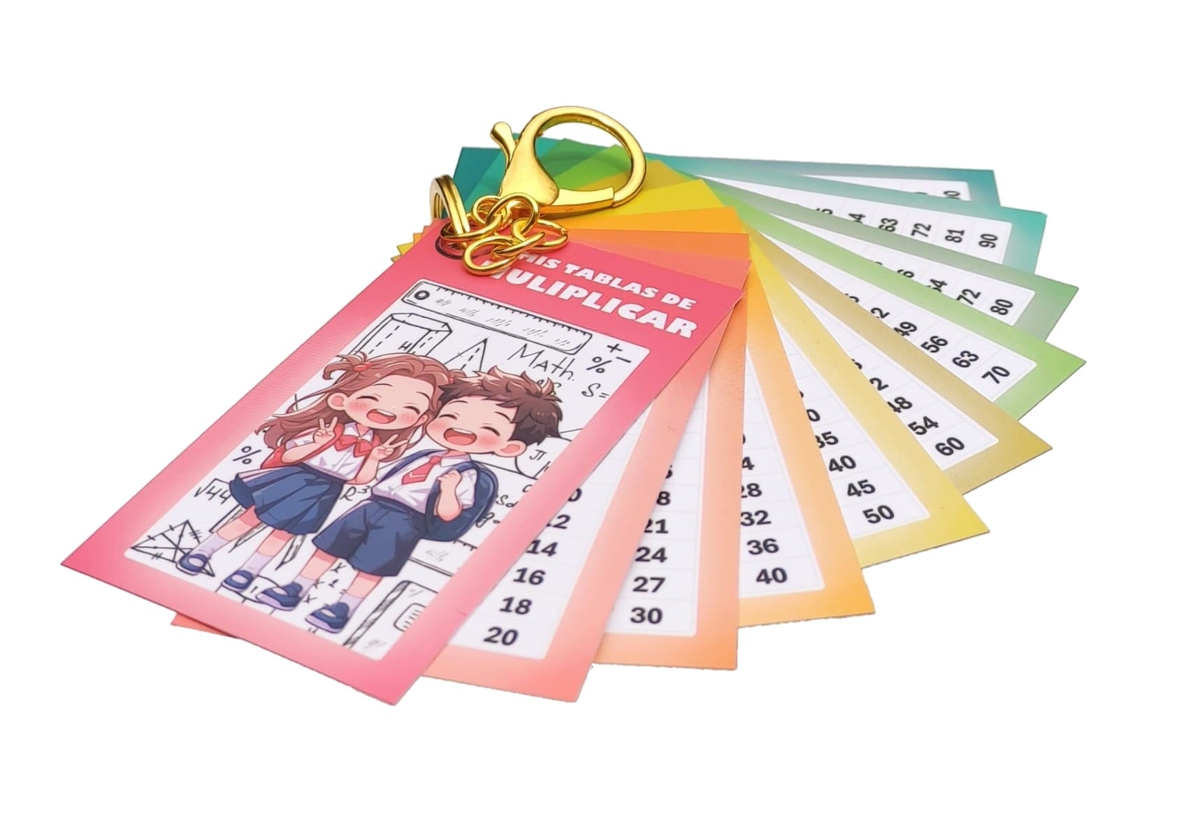 Tablas Multiplicar Llavero Didactico Indispensable Educativo