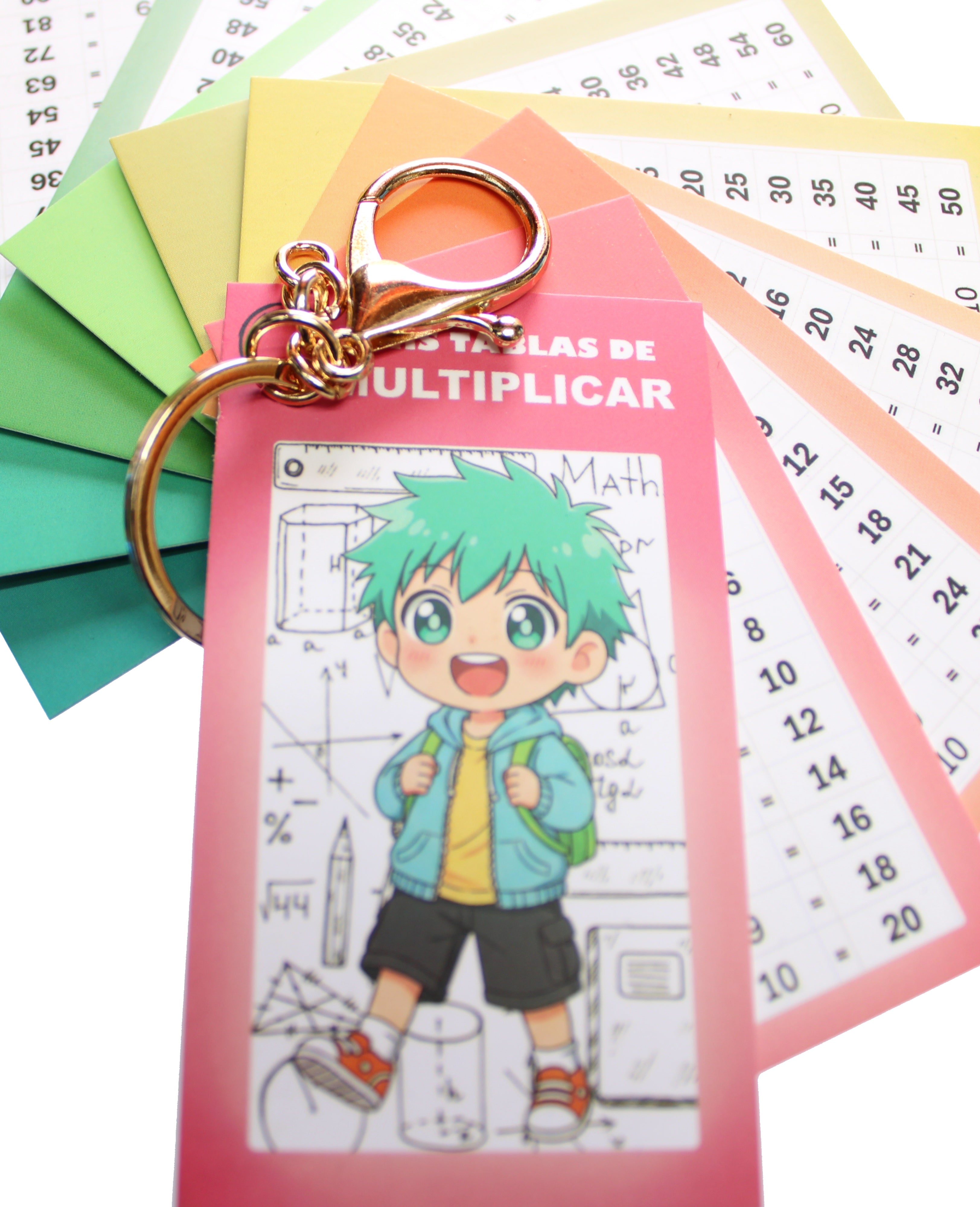 Tabla Multiplicar Llavero Didactico Indispensable Dino Educación Primaria Niño