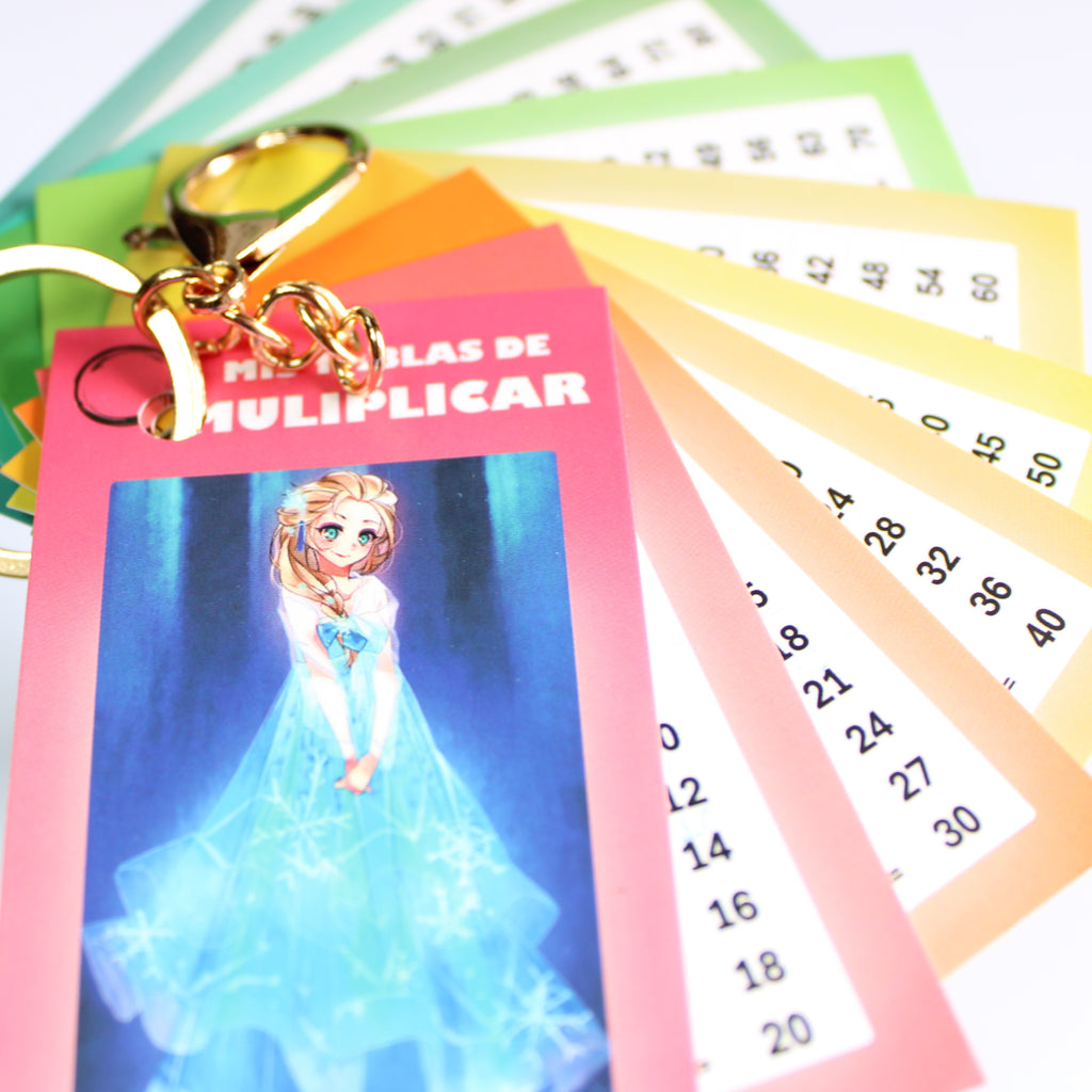 Tablas Multiplicar Llavero Didacticos Indispensable Princesa