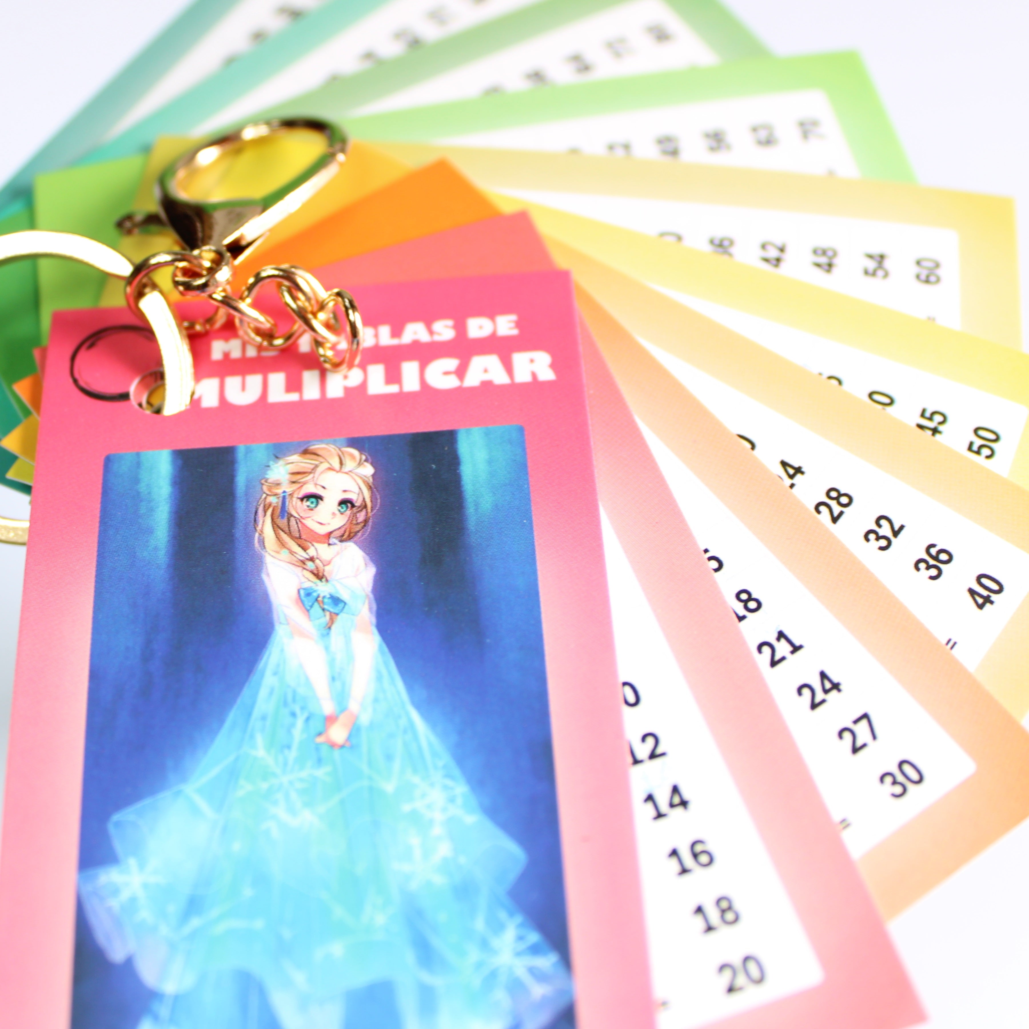 Tablas Multiplicar Llavero Didacticos Indispensable Princesa