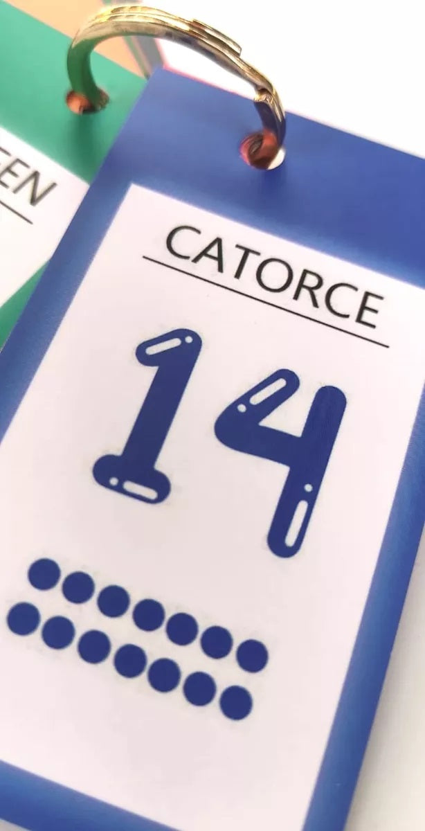 Llavero Didactico Indispensable Primaria Preescolar Educativo Los Numeros