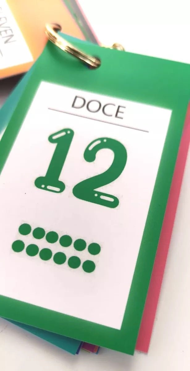 Llavero Didactico Indispensable Primaria Preescolar Educativo Los Numeros